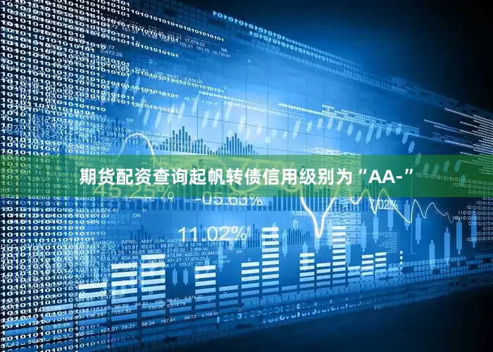 期货配资查询起帆转债信用级别为“AA-”